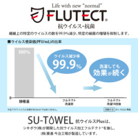 SU-TOWEL+ 抗ウイルスplusフェイスタオル【今治タオル】
