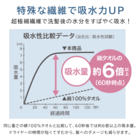 ���i�ڍ׉摜