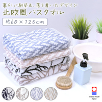 ���i�ڍ׉摜