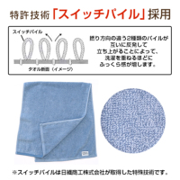 ���i�ڍ׉摜